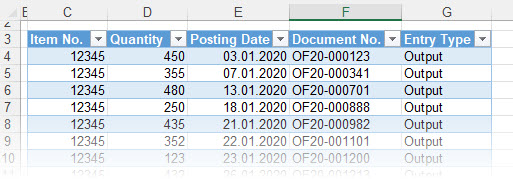 Resultat der Excel/Jet Reports-Abfrage "Table"